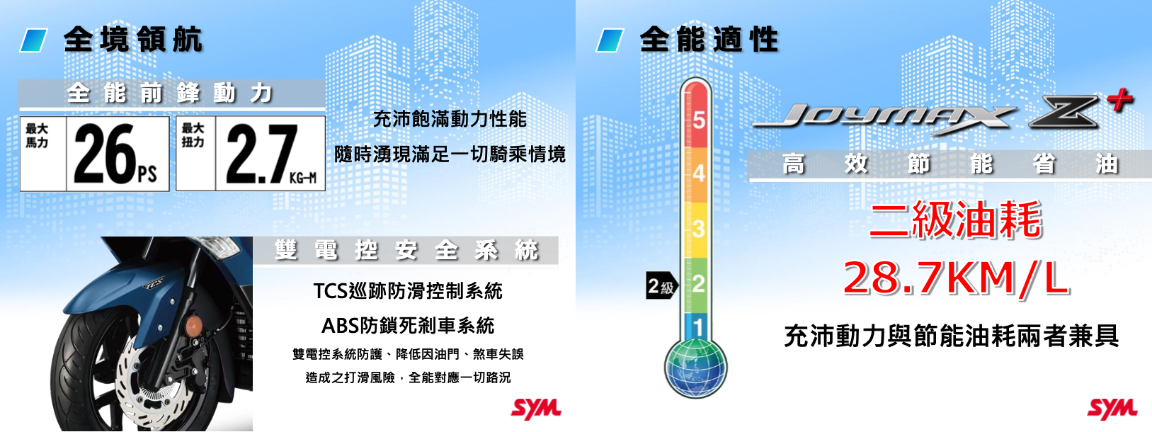 278.3c.c.的水冷單缸引擎，擁有26PS馬力和2.7KG-M扭力